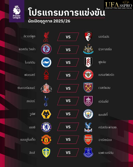 มาแล้ว! โปรแกรมพรีเมียร์ลีก 2025/26 นัดแรก