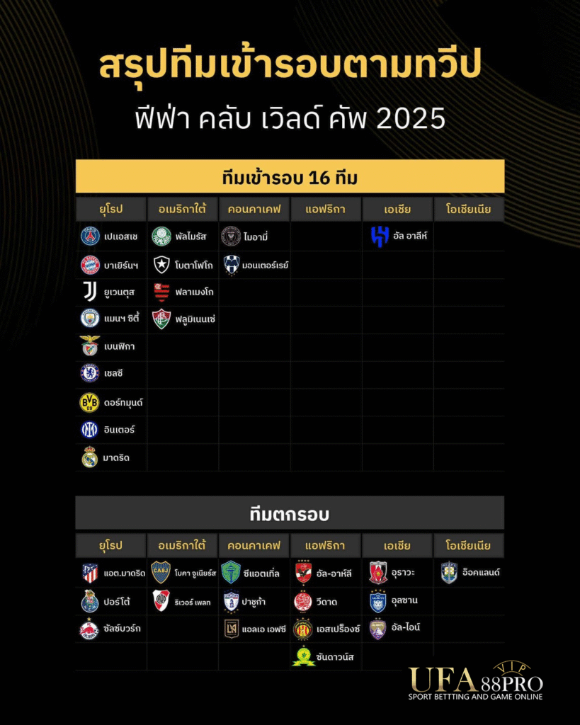 S 22036485