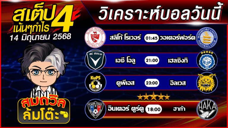 วิเคราะห์บอลวันนี้ | ฟินแลนด์ พรีเมียร์ ไอร์แลนด์ | วันศุกร์ที่ 14 มิถุนายน 68