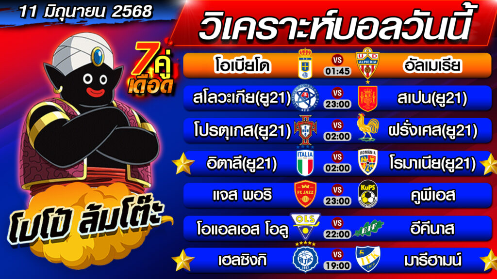 วิเคราะห์บอลคืนนี้