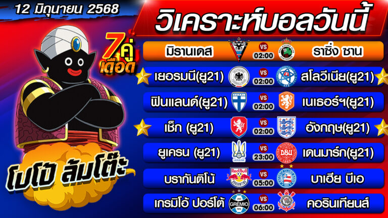 วิเคราะห์บอลวันนี้ | ทีเด็ดบอลเต็ง | ทีเด็ดบอลสเต็ป byโปโป้ล้มโต๊ะ 12-6-68 ทีเด็ดบอลสเต็ปวันนี้