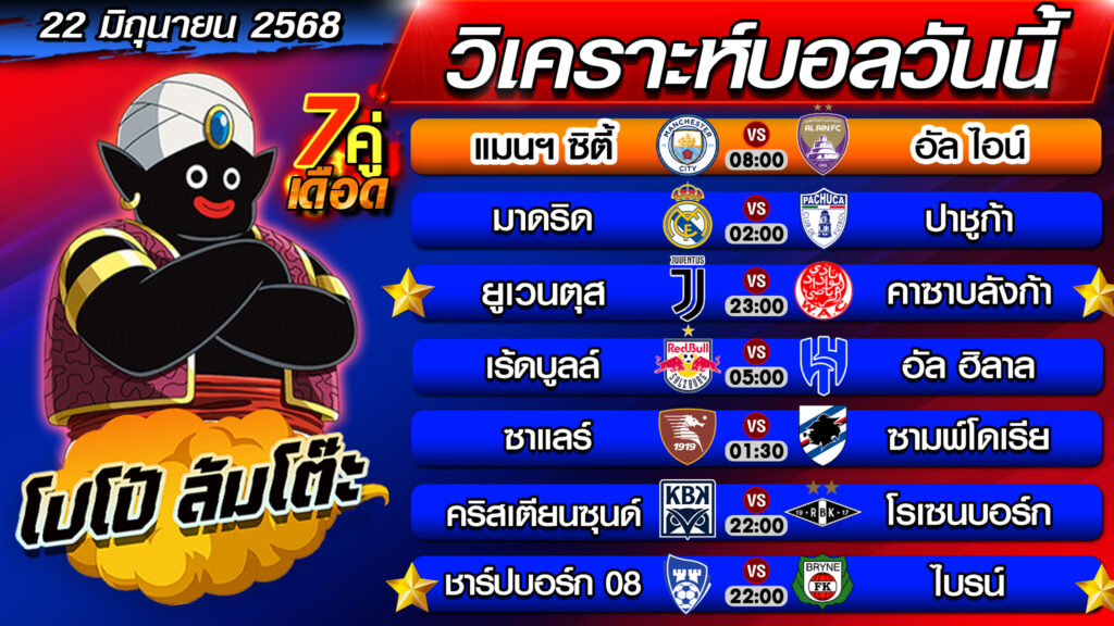 วิเคราะห์บอลวันนี้ | ทีเด็ดบอลเต็ง | ทีเด็ดบอลสเต็ป โปโป้ล้มโต๊ะ 22/6/68