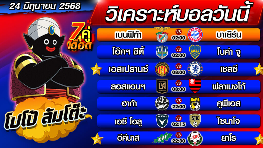 วิเคราะห์บอลคืนนี้ ทีเด็ดบอลเต็ง ทีเด็ดบอลสเต็ป 24 มิถุนายน 2568