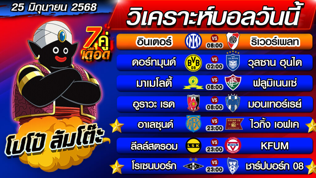 วิเคราะห์บอลคืนนี้ ทีเด็ดบอลเต็ง ทีเด็ดบอลสเต็ป 25 มิถุนายน 2568