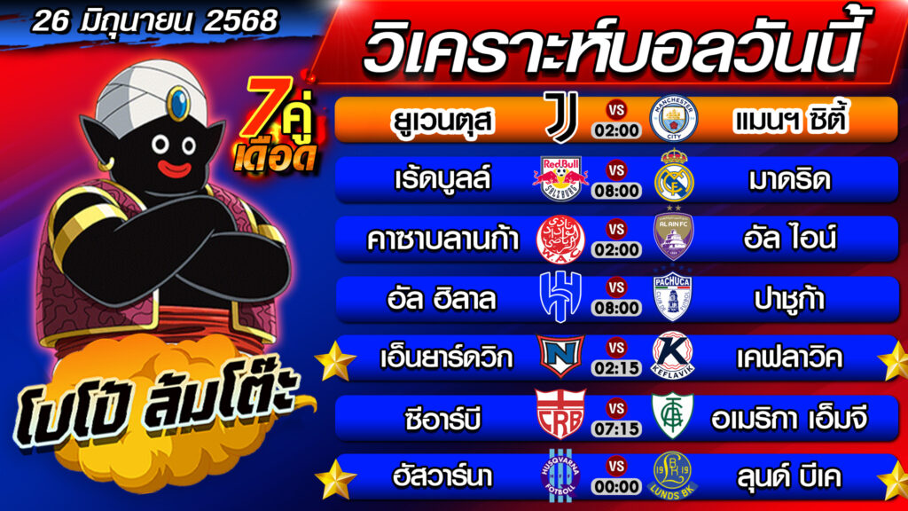 วิเคราะห์บอลคืนนี้ ทีเด็ดบอลเต็ง ทีเด็ดบอลสเต็ป 26 มิถุนายน 2568