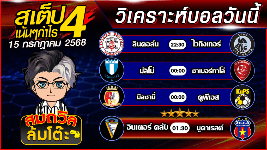 ทีเด็ดนอกกะแส 15