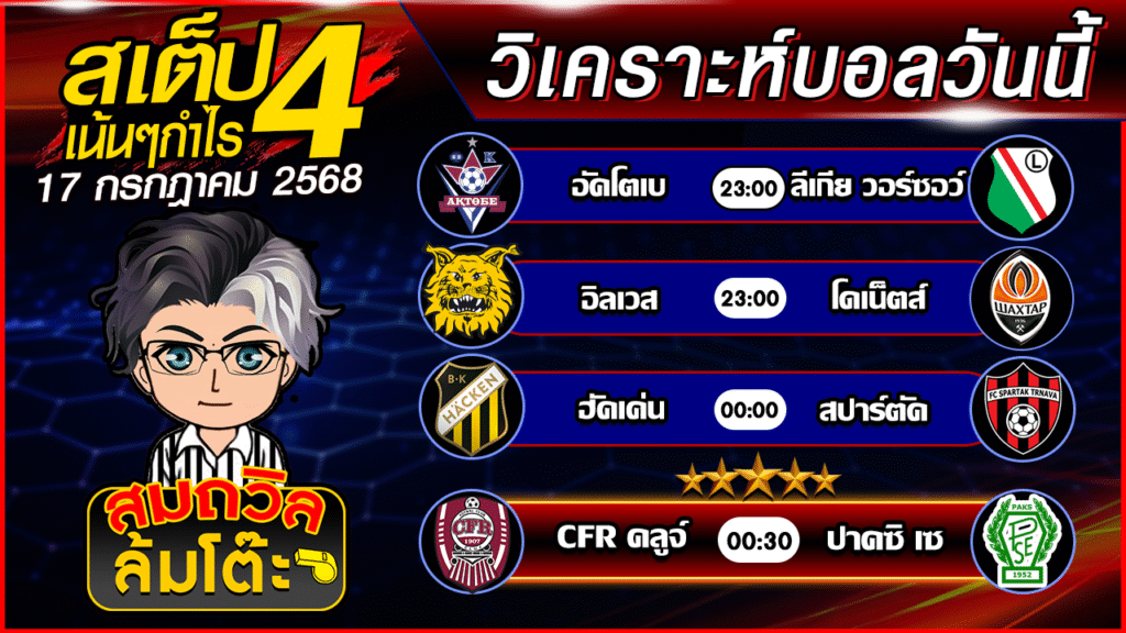 ทีเด็ดนอกกะแส 17