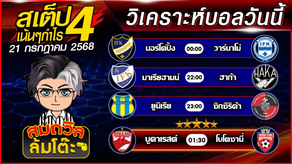 ทีเด็ดนอกกะแส 21