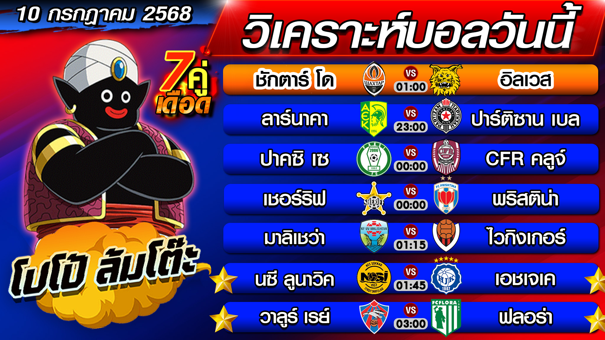 วิเคราะห์บอลวันนี้ ทีเด็ดบอลเต็ง ทีเด็ดบอลสเต็ป byโปโป้ล้มโต๊ะ 10 7 68 ทีเด็ดบอลสเต็ปวันนี้