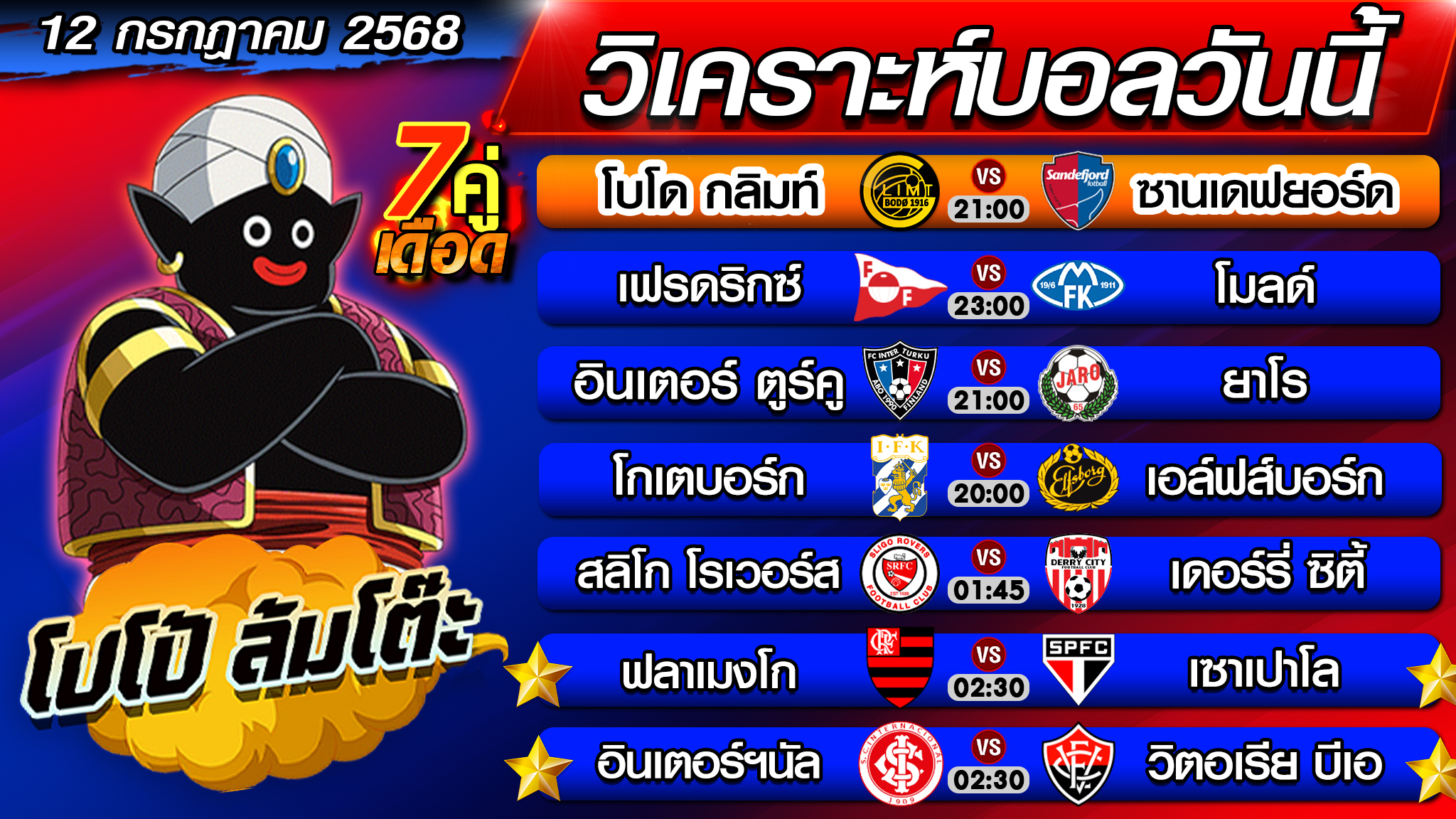 วิเคราะห์บอลวันนี้ ทีเด็ดบอลเต็ง ทีเด็ดบอลสเต็ป byโปโป้ล้มโต๊ะ 12 7 68 ทีเด็ดบอลสเต็ปวันนี้