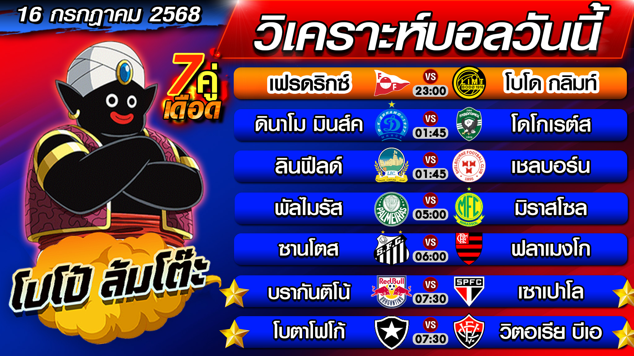 วิเคราะห์บอลวันนี้ ทีเด็ดบอลเต็ง ทีเด็ดบอลสเต็ป byโปโป้ล้มโต๊ะ 16 7 68 ทีเด็ดบอลสเต็ปวันนี้