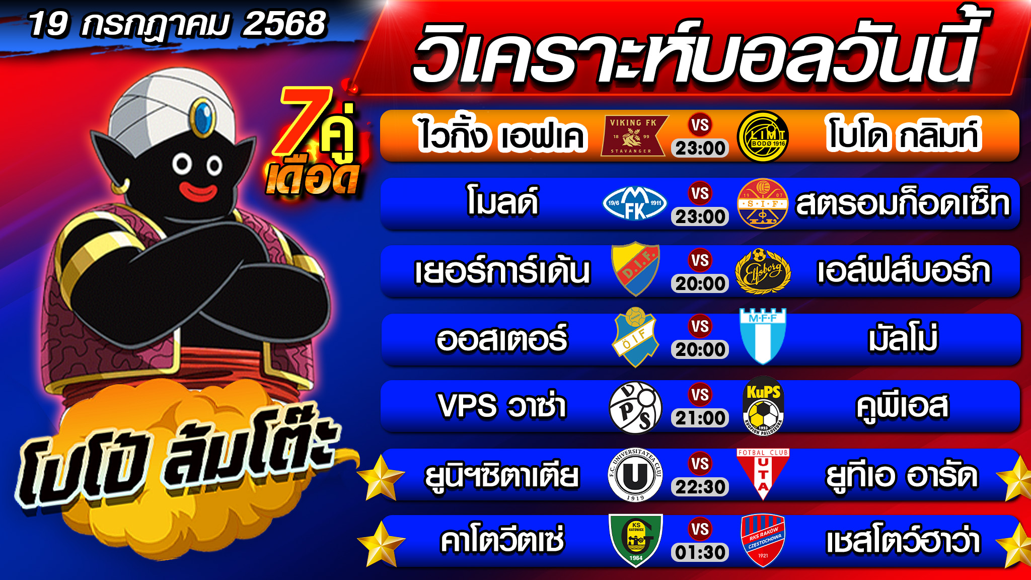 วิเคราะห์บอลวันนี้ ทีเด็ดบอลเต็ง ทีเด็ดบอลสเต็ป byโปโป้ล้มโต๊ะ 19 7 68 ทีเด็ดบอลสเต็ปวันนี้