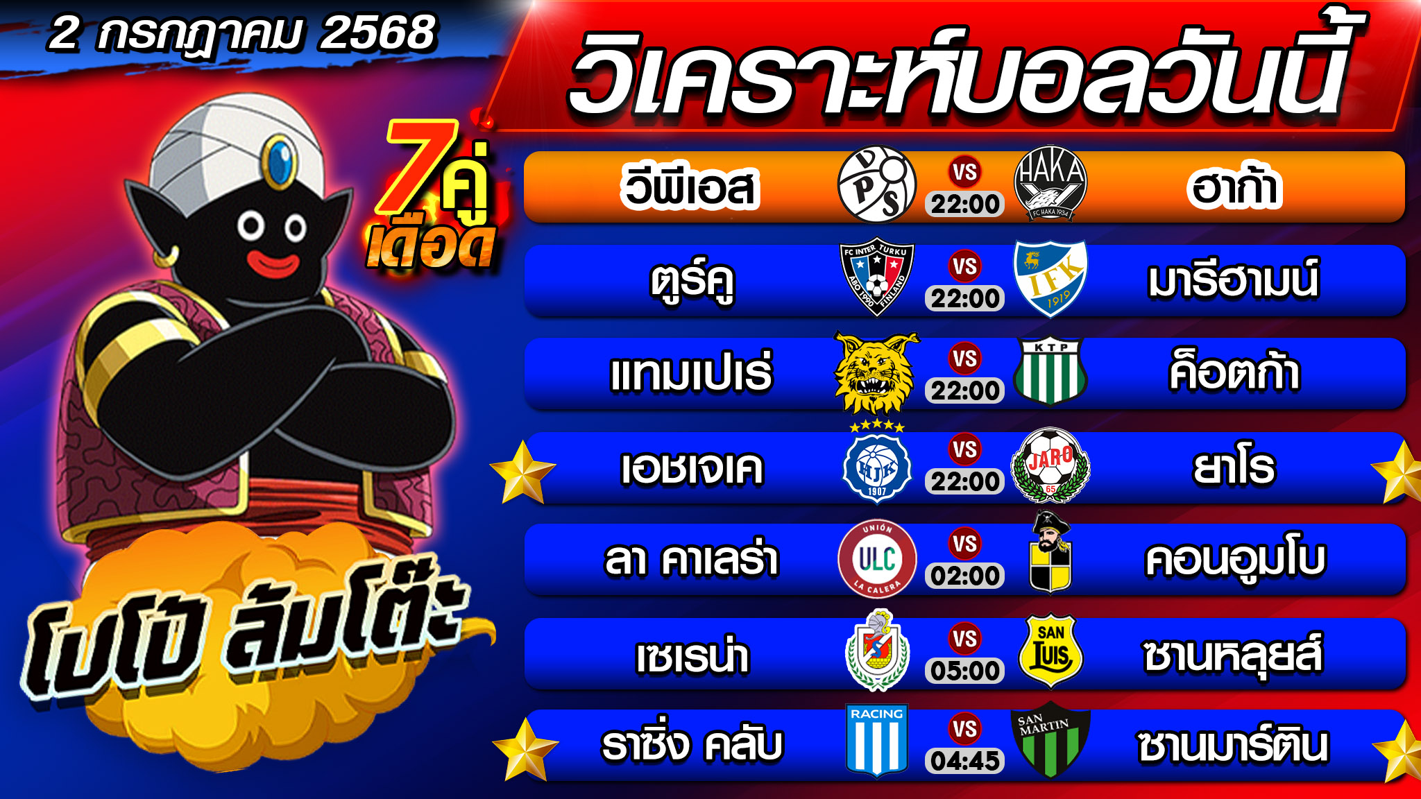 วิเคราะห์บอลวันนี้ ทีเด็ดบอลเต็ง ทีเด็ดบอลสเต็ป byโปโป้ล้มโต๊ะ 2 7 68 ทีเด็ดบอลสเต็ปวันนี้
