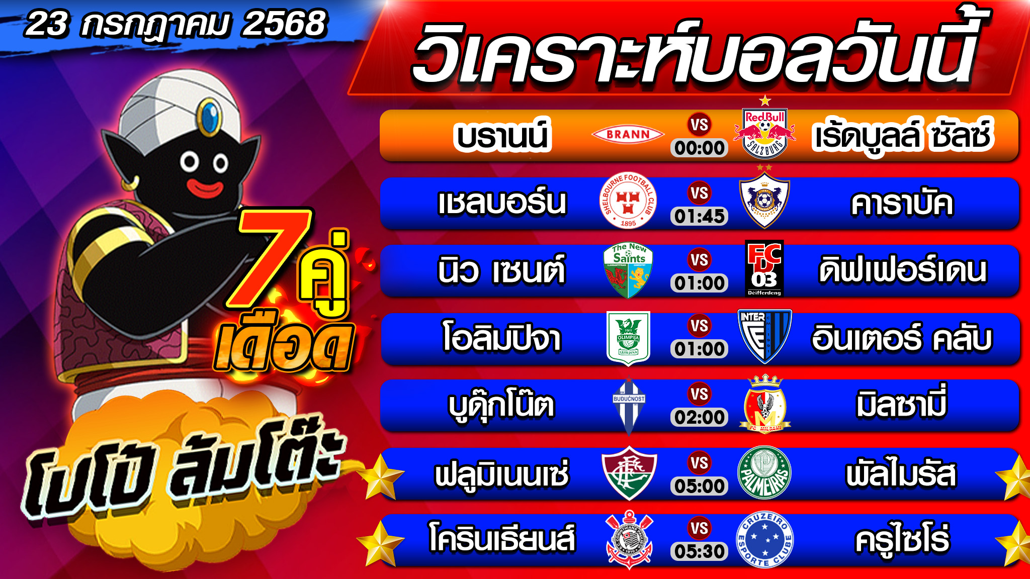 วิเคราะห์บอลวันนี้ ทีเด็ดบอลเต็ง ทีเด็ดบอลสเต็ป byโปโป้ล้มโต๊ะ 23 7 68 ทีเด็ดบอลสเต็ปวันนี้