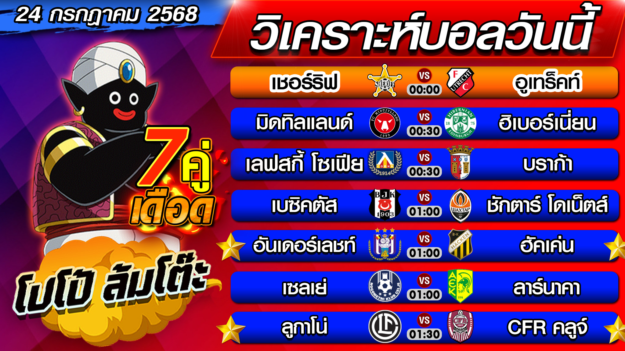วิเคราะห์บอลวันนี้ ทีเด็ดบอลเต็ง ทีเด็ดบอลสเต็ป byโปโป้ล้มโต๊ะ 24 7 68 ทีเด็ดบอลสเต็ปวันนี้