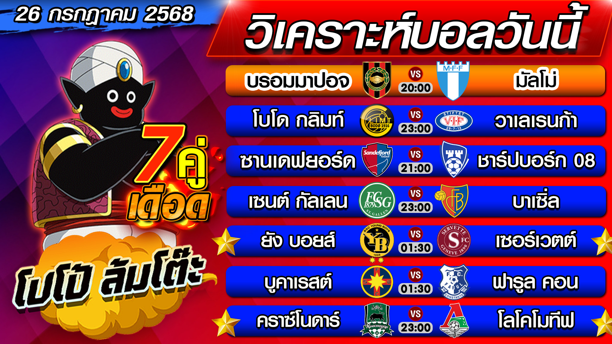 วิเคราะห์บอลวันนี้ ทีเด็ดบอลเต็ง ทีเด็ดบอลสเต็ป byโปโป้ล้มโต๊ะ 26 7 68 ทีเด็ดบอลสเต็ปวันนี้