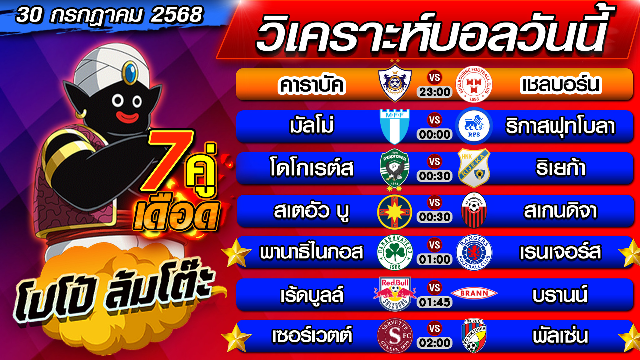 วิเคราะห์บอลวันนี้ ทีเด็ดบอลเต็ง ทีเด็ดบอลสเต็ป byโปโป้ล้มโต๊ะ 30 7 68 ทีเด็ดบอลสเต็ปวันนี้